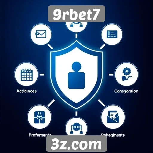 Recursos de segurança do site de jogos 9rbet7